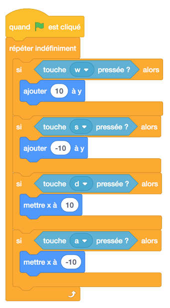 ../_images/scratch_better_wasd.png
