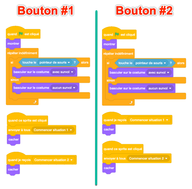 ../_images/scratch_button_sprite_code.png