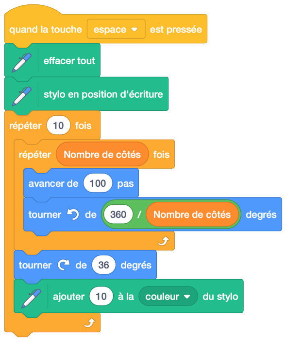 ../_images/scratch_nested_loops_multiple_variables.png