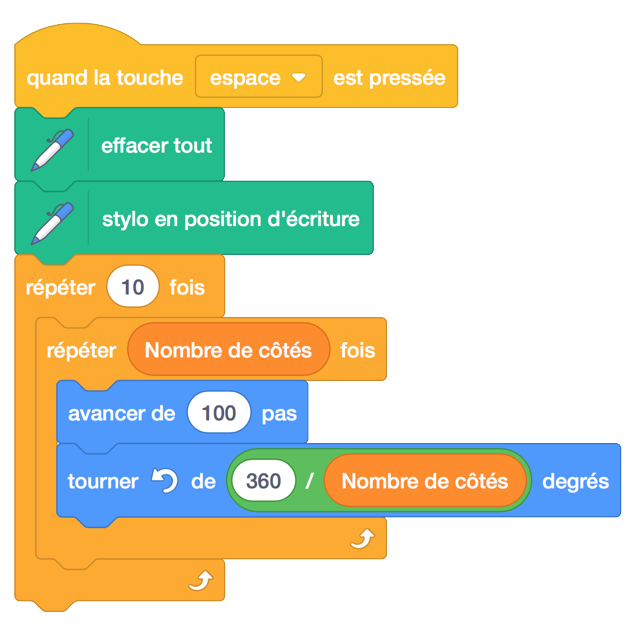 ../_images/scratch_nested_repeat.png