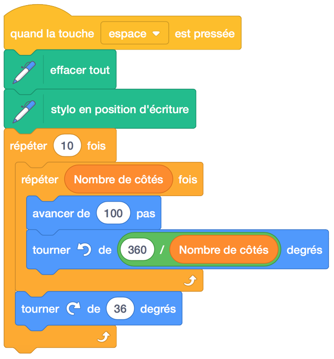 ../_images/scratch_nested_repeat_with_turn.png